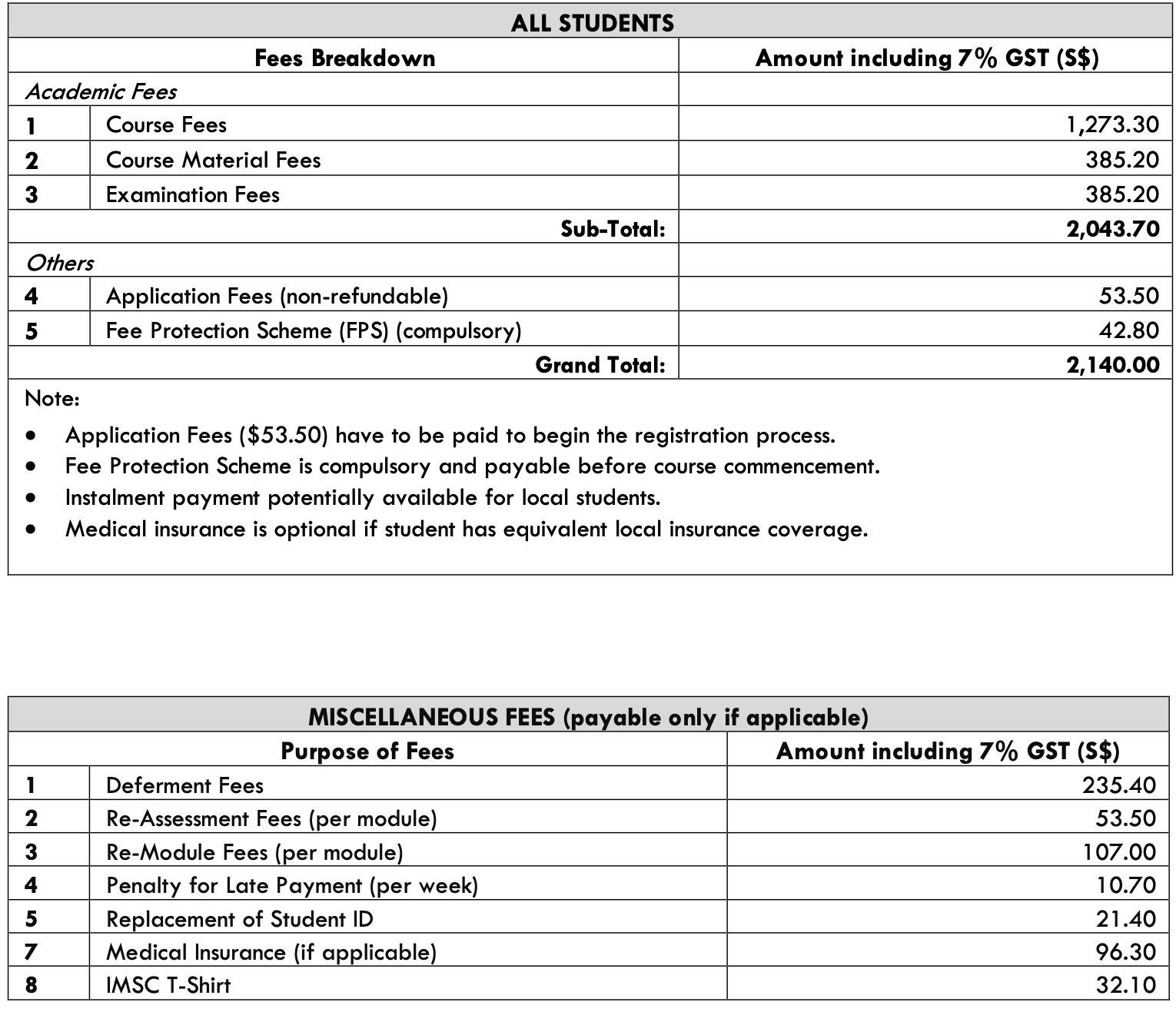 Front office internship report pdf picture